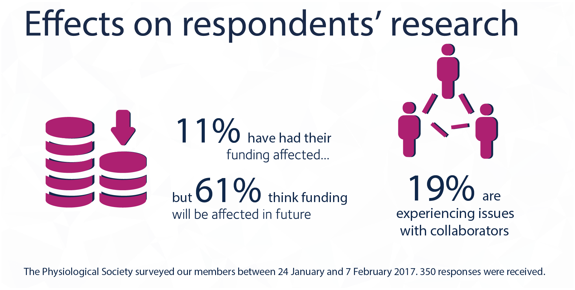 SGD_Infographic_Brexit_SocialMedia