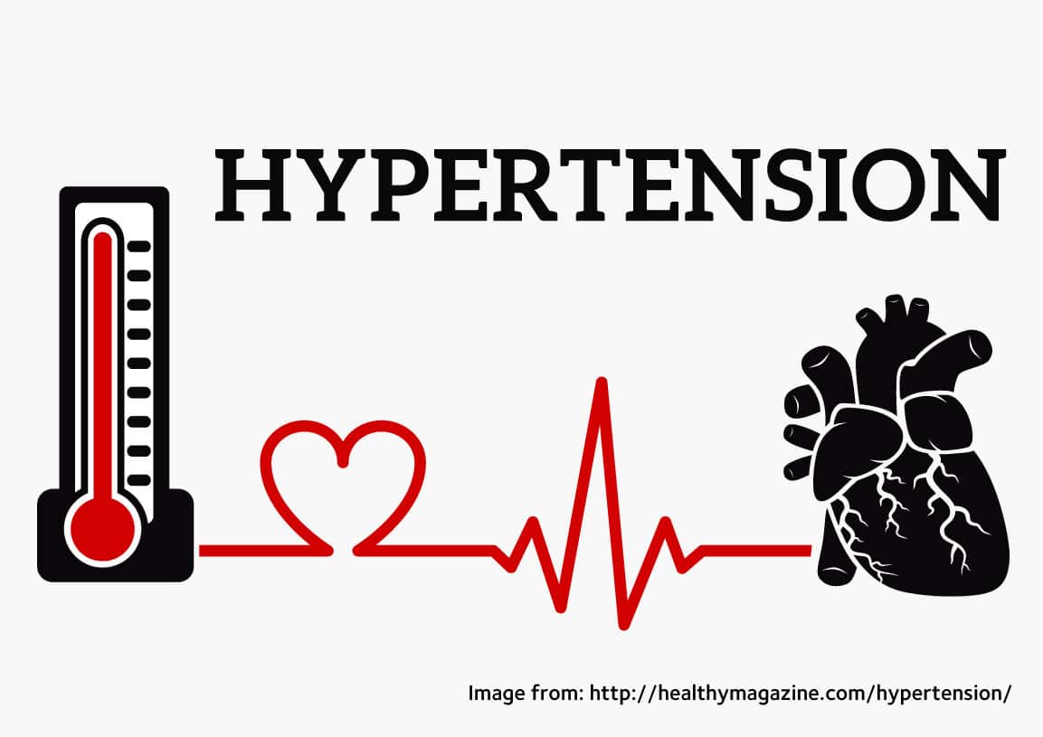 hypertension