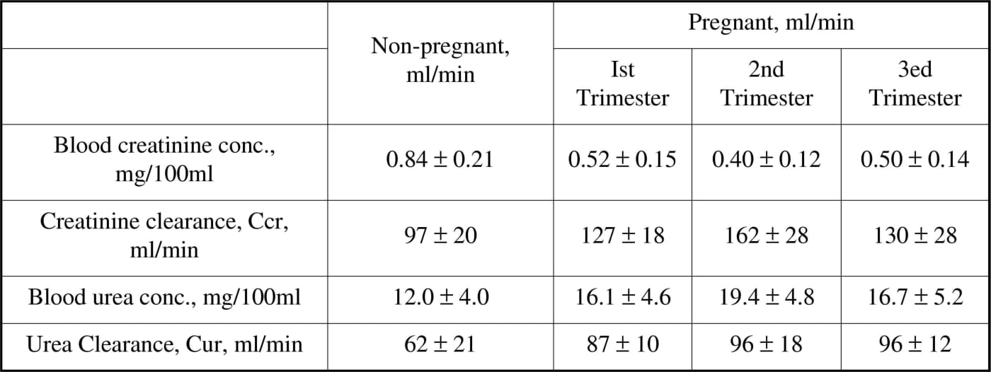 Table 1<#13>