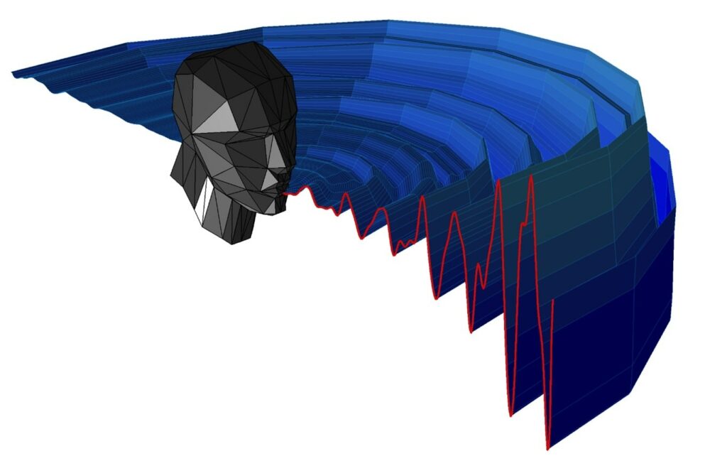 Echolocation in people - The Physiological Society