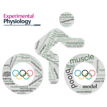 Experimental Physiology's special issues raise the visibility of your physiology research.