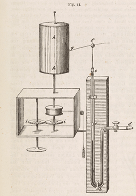 Society member Alireza Mani and the team from the UCL Historic Objects and Collections blog series return. Presenting Physiological Instrument #045, a kymograph. Discover the physiological data recorded by a rotating brass drum and smoked paper. 