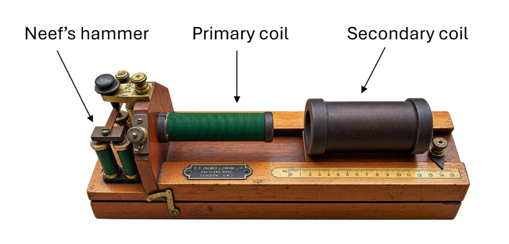 Physiological Instrument #059, an Inductorium